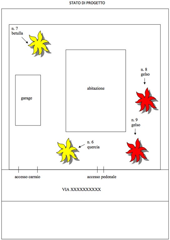 STATO DI PROGETTO.jpg