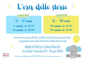 "L'ora delle storie" in Biblioteca