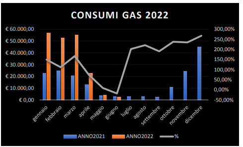 CONSUMI 2.png