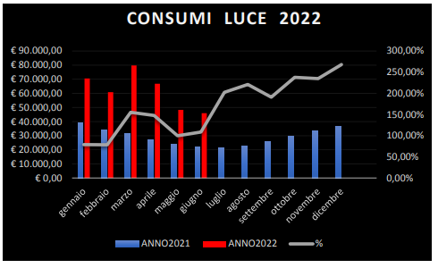 CONSUMI1.png