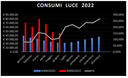 CONSUMI1.png CONSUMI1.png